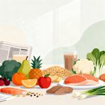 Jak zrównoważyć dietę na co dzień